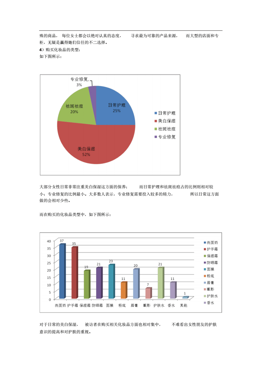 化妆品市场调查报告
